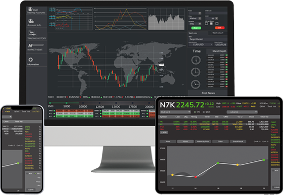 Trading Platform